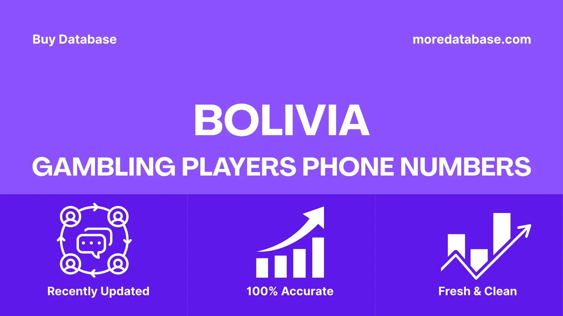 Bolivia Gambling Players Phone Numbers